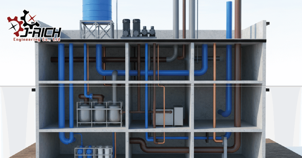 ระบบสุขาภิบาล ในอาคาร - Building Sanitary Systems